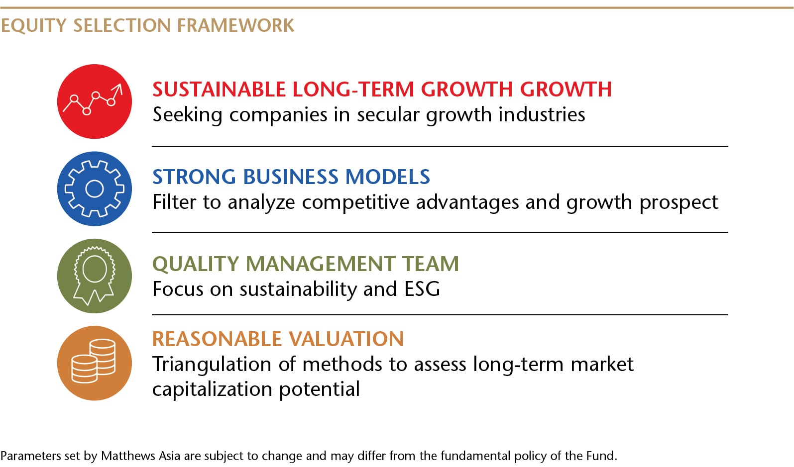 Equity Selection Models and the Mechanics of Upside Potential
